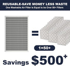 25x16x1 Reusable Air Filter, Electrostatic, Washable Lasts a Lifetime, Breathe - Image 2