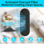 15pcs Ceiling Fan Filters for Blades Easy-Stick Strong Fixity Activated Coconut - Image 3