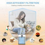 AP303 AP304 Replacement Filters, Compatible - Image 7