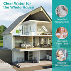 SimPure 5 Micron 10" x 4.5" Sediment and Carbon Whole House Water Filters - Image 8