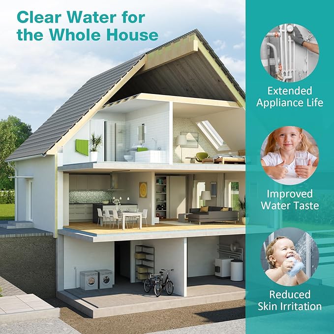 SimPure Whole House Water Filter Cartridges 5 Micron 20" x 4.5" PP+CTO+GAC/KDF - Image 7