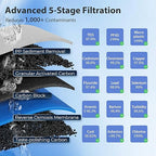iSpring RCC2, Upgraded 200 GPD Capacity, 5-Stage Under Sink Reverse Osmosis - Image 5