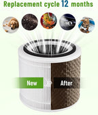240 Replacement Filters Compatible - Image 4