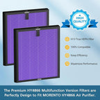 2 Pack HY4866 Multifunction Replacement Filters - Image 4
