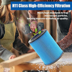 2 Pack 3-Layer VF5000 Replacement Filter - Image 3