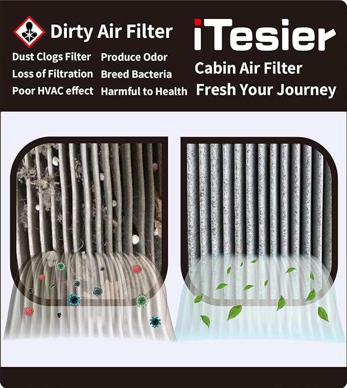 Engine & Cabin Air Filter Kit for CRV 2.0L Hybrid, Accord 2.0L Hybrid, Replaces - Image 5