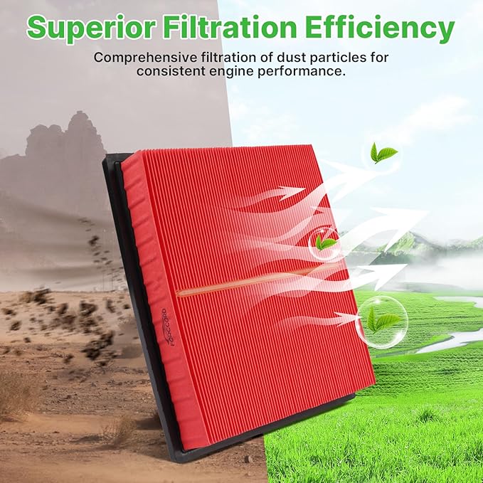 2PCS Engine Air Filter Fit for Toyota RAV4 2019-2025, Camry 2018-2024, - Image 6