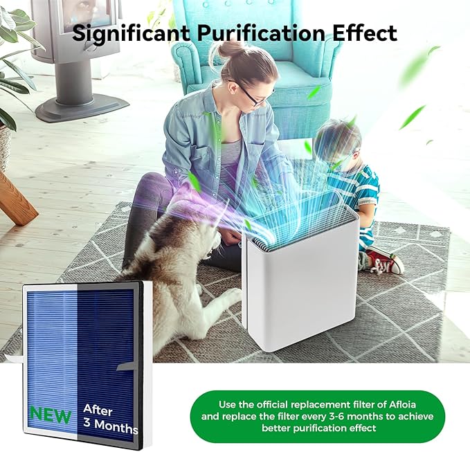 Afloia Pet Allergy Filter, Compatible - Image 4