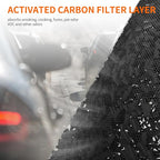 AIRROMI A2001 HEPA Air Purifier Replacement, 3-In-1 Original Filter, Removes - Image 8