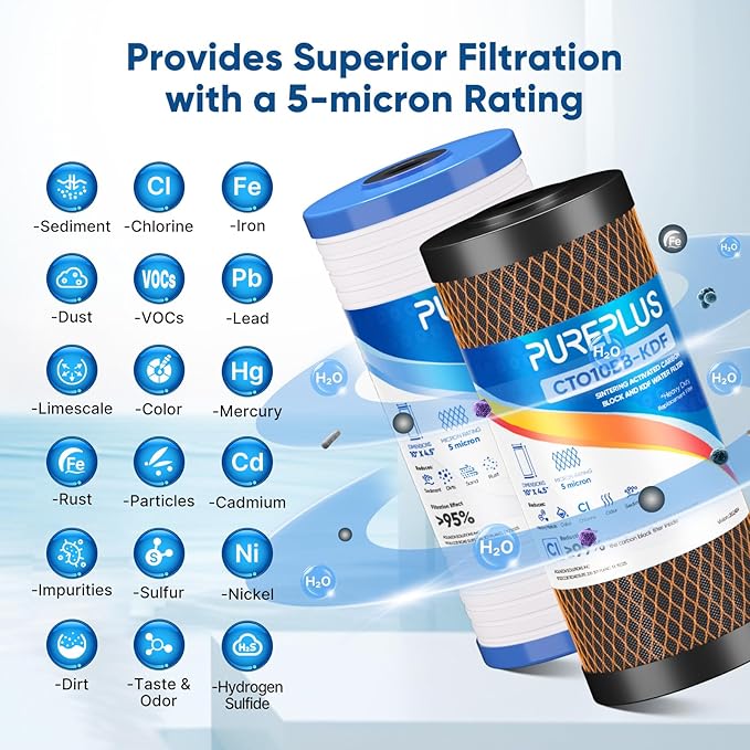 PUREPLUS 5 Micron 4.5" x 10" Whole House Water Filter Combo Kit - Image 4