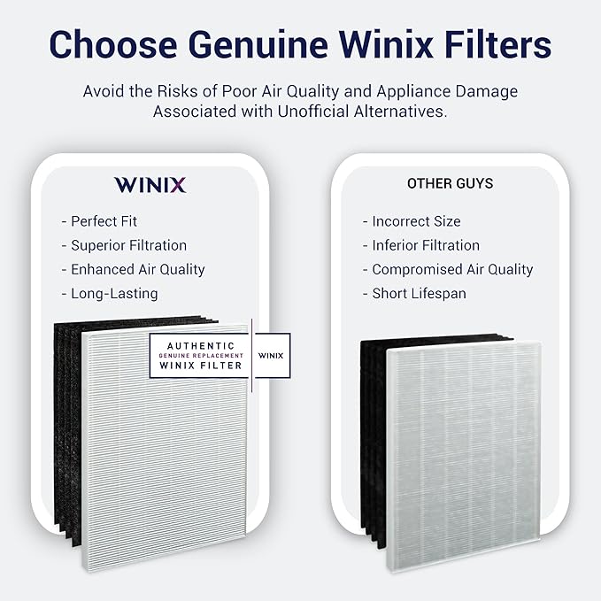 Genuine Winix 115115 Replacement Filter A - Image 2