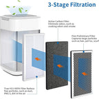 4 Pack Model 15 Replacement Filters Compatible - Image 2