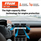 FRAM Extra Guard CA11050 Replacement Engine Air Filter - Image 2
