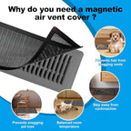 4 PCS Black Magnetic Vent Covers-5.5x12 Magnetic Air Vent Covers - Image 5