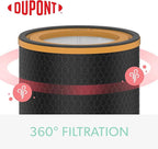TruSens DuPont Odor & VOC Filter - Image 4