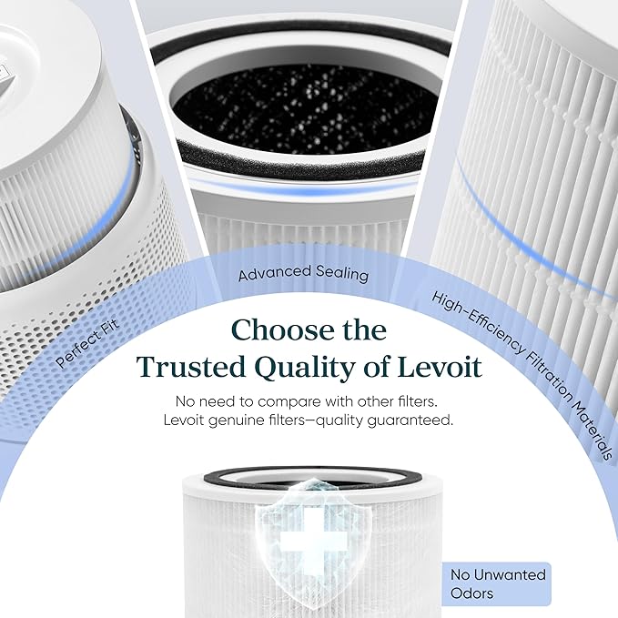LEVOIT Genuine Core 300-P, RF and S Replacement Filter, Supports HEPA Sleep Mode - Image 2