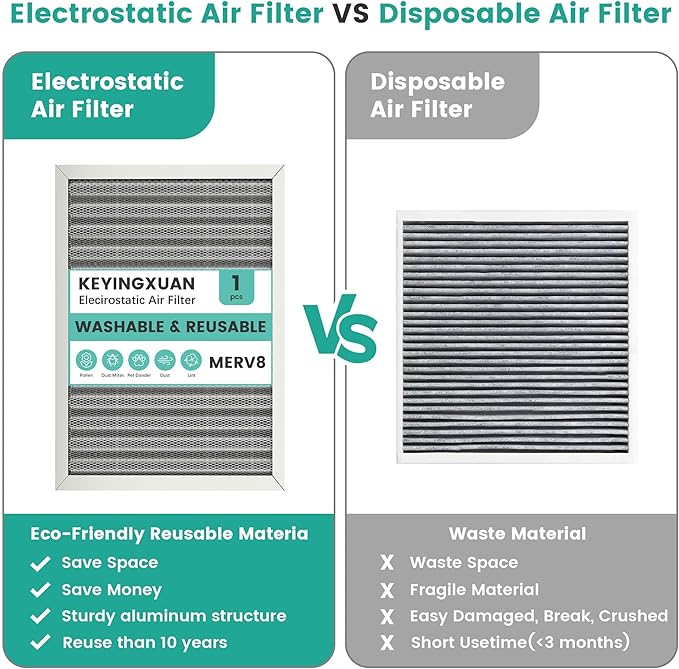 14x20x1 Reusable Air Filter, Merv 8, Electrostatic HVAC AC Furnace Filter - Image 5