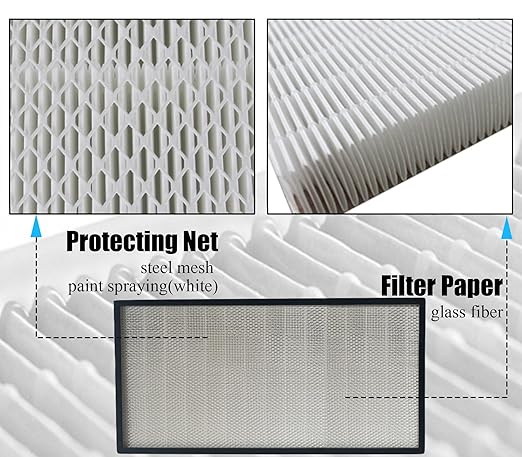 FFU H14 HEPA Filter Replacement, Laminar Flow Hood Filter Replacement Kit 1 - Image 6