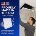20x25x1 Air Filters, MERV 8 Pleated HVAC AC Furnace Filter Replacement - Image 6