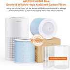 AIRROMI A2001 Efficiency Air Purifier Replacement Original 3-in-1 Filter - Image 2