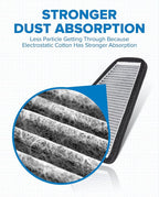 PHILTOP Cabin Air Filter w/Activated Carbon, Compatible - Image 7