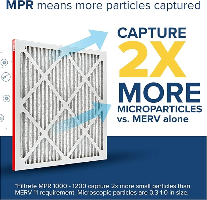 Filtrete 12x20x1 Air Filter, MERV 11, MPR 1000, Allergen Defense, 3-Month AC - Image 3