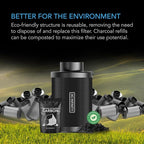 AC Infinity Refillable Carbon Filter Kit 8” - Image 6