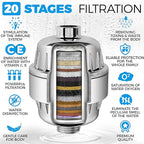 AquaHomeGroup Shower Head Filter - Image 2