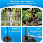 POPOSOAP Pond Filter with Pump Fountain Kits Built-in UV Clarifier, 660GPH/40W - Image 6