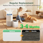 AP103 Replacement Filter Compatible - Image 7