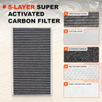 6-Pack HEPA Air Intake Filter & Upgrade Activated Carbon Cabin Air Filter Kit - Image 4
