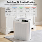 Air Purifier for Home Large Room Up to 3500 Ft², Smart WiFi App Control Air - Image 6