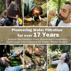 Miniwell L630 Portable Water Filter - Image 5