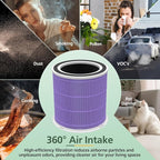 AP301 AP302 HEPA filter Replacement, ONLY - Image 8