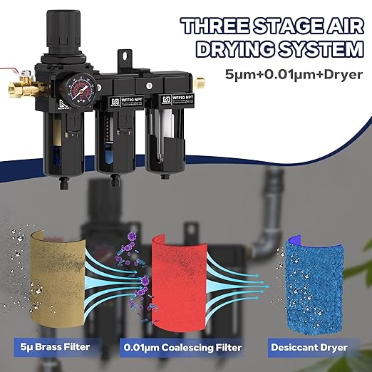NEWPO 3/8" NPT 3 Stage Air Dryer - Image 3