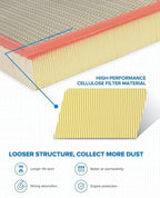 PHILTOP Engine Air Filter, Compatible - Image 2