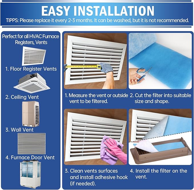 UBeesize Air Vent Filters, MERV 8 Triple Vent Filter Kit - Image 5