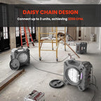 Abestorm Commercial Air Scrubbers - Image 4