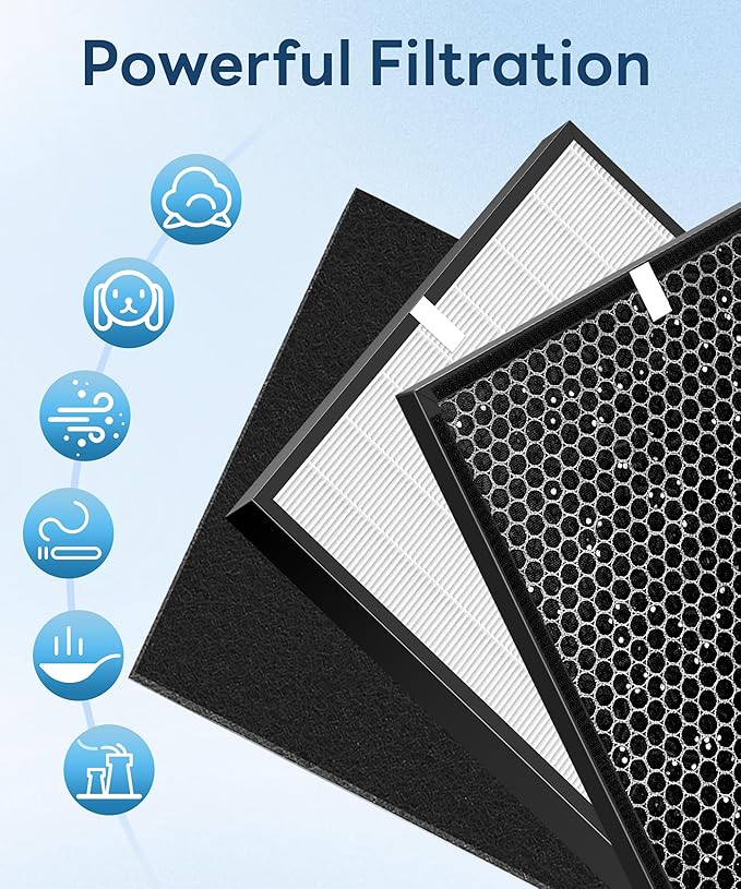 10 Pack AD3000 Replacement Filter Compatible - Image 6