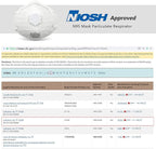 LotFancy NIOSH N95 Mask, Disposable Air Filter Masks Against Dust, Face Mask - Image 6