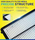 Engine cabin Air Filter Set for CX-5 CX5 2.0L/2.5L Gas Naturally Aspirated - Image 2