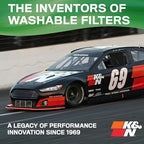 K&N 20X24X1 HVAC Furnace Air Filter, Lasts a Lifetime, Merv 13, the Last HVAC - Image 8