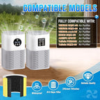 A1 A1W Air Purifier Filter Replacement Fit - Image 2