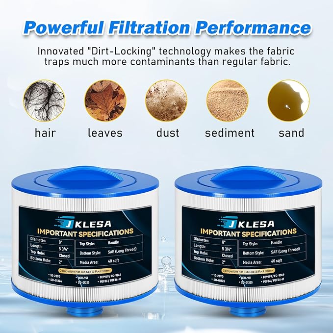 Spa Filter Compatible with 2013+ Bullfrog/Wellspring 10-2870, Unicel 8CH-951 - Image 4