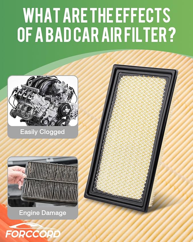 Cabin&Engine Air Filter Fit for Ford Explorer 2026 2025-2020 2.3/3.0L Activated - Image 3