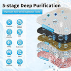 Under Sink Water Filter System, NSF/ANSI 42&53 Improve Taste, EZ Change Life - Image 4