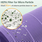 AP301 AP302 HEPA filter Replacement, ONLY - Image 7