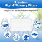 4-Pack Humidifier Filter Replacement - Image 5