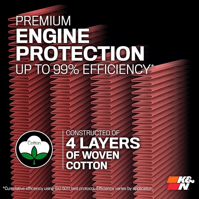 K&N High-Flow Original Lifetime Engine Air Filter: Increase Power: Washable: - Image 9