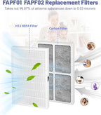 4 Pack FAPF01 FAPF02 Replacement Filter Compatible - Image 4